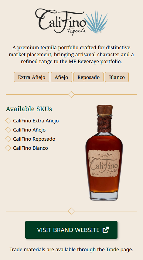 CaliFino popup card concept