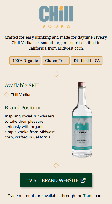 Chill Vodka popup card concept